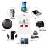 Universal Travel Adapter – Compact Surge Protection for 150+ Countries