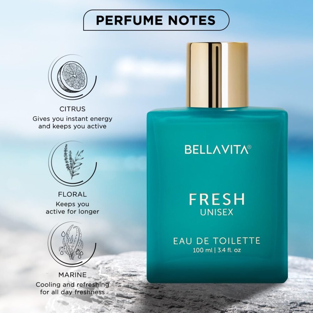03_aa18da51-6f63-42c8-802b-e319b37a09c2.jpg Unisex Eau De Toilette – Refreshing Aqua Fragrance for Daily Wear