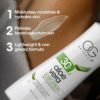Aloe Vera Body Lotion with SPF 30 – Hydrating & Sun Protecting 350ML