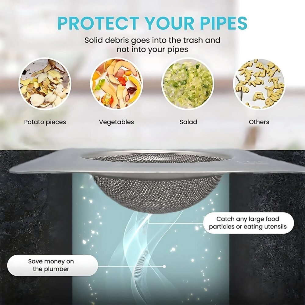 Stainless Steel Sink Strainer – Rustproof Square Filter