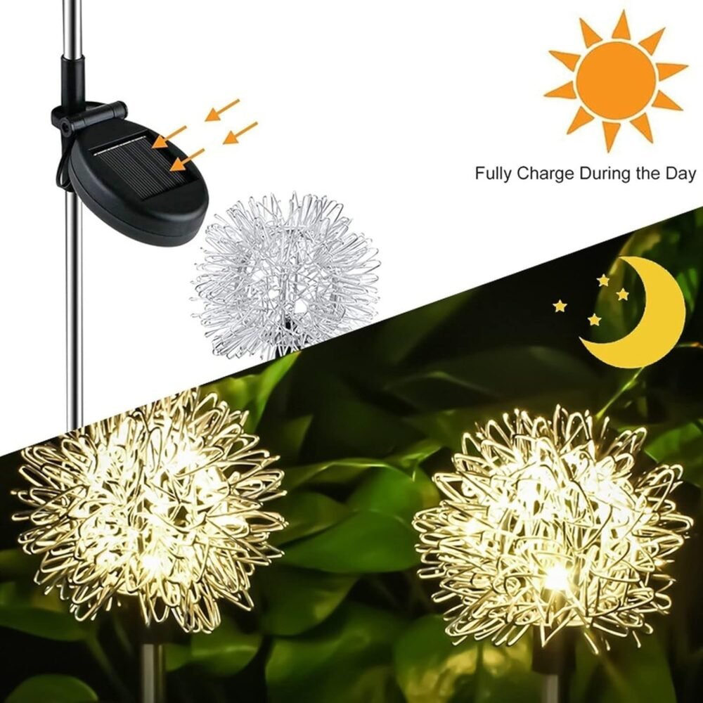 Solar Powered Dandelion Garden Lights – 2 Pc Multicolor LEDs