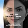 Hyaluronic Sunscreen SPF 50 – Lightweight Hydrating Sun Protection