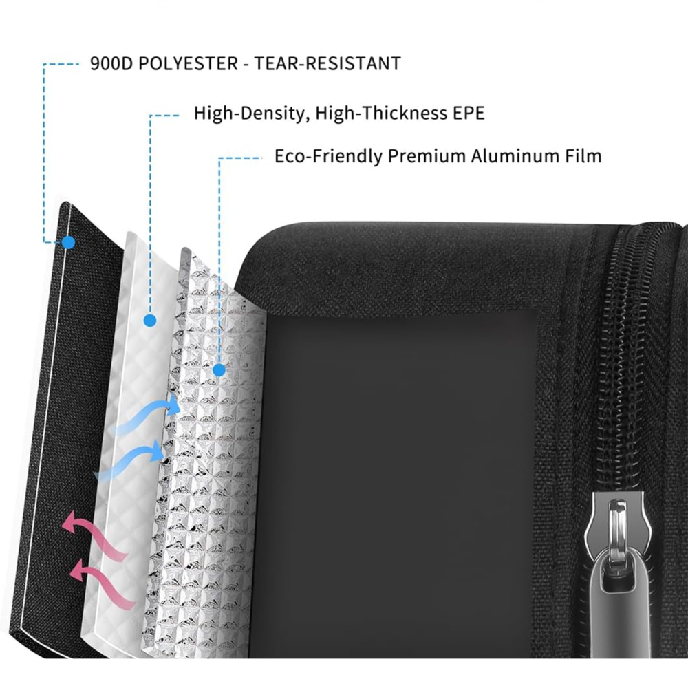 Insulated Lunch Bag for Men & Women – Durable & Portable