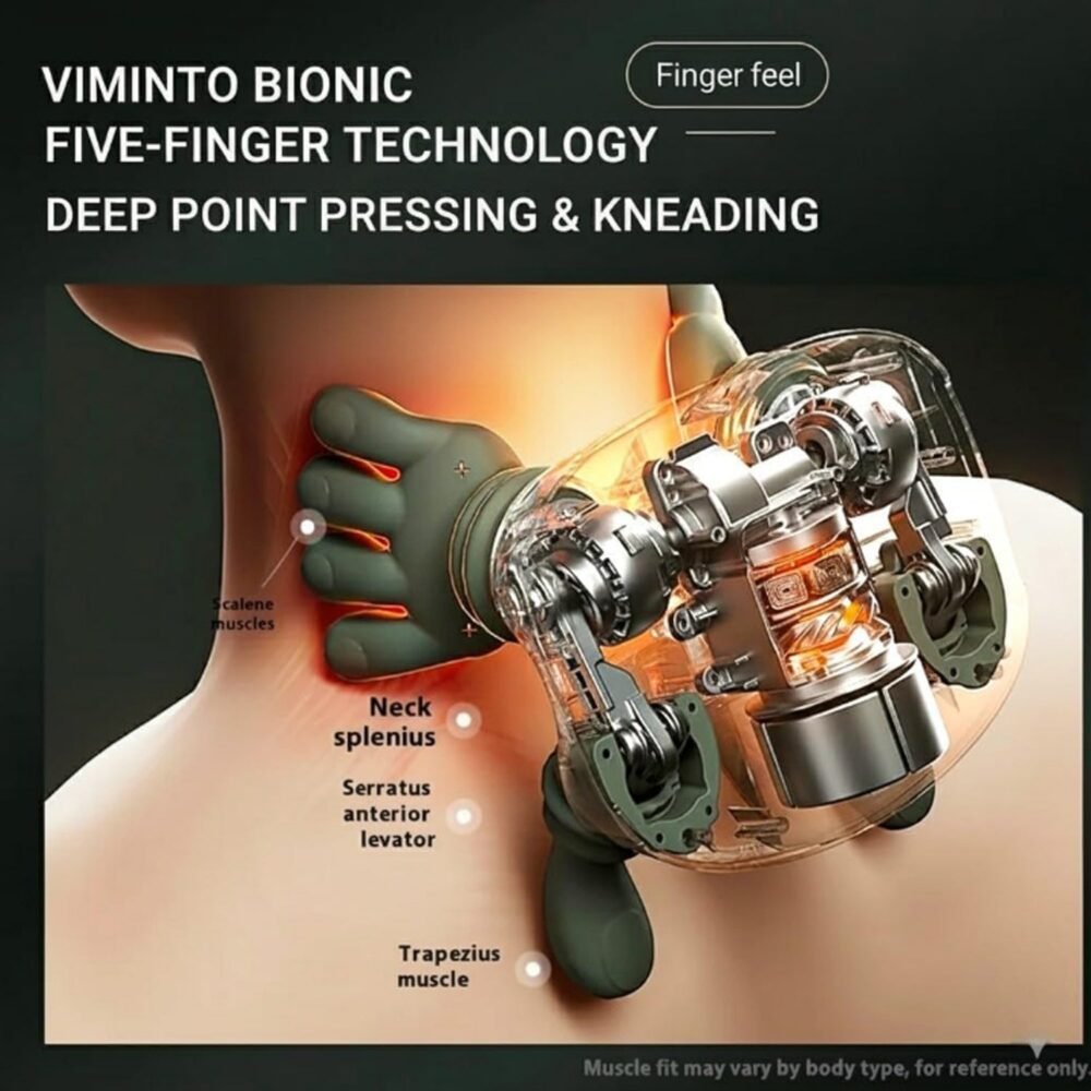 22_massager.jpg Neck & Shoulder Massager – Rechargeable Kneading with Heat Therapy