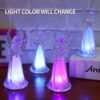 LED Angel Decorative Lights – Multicolor Battery Operated Set