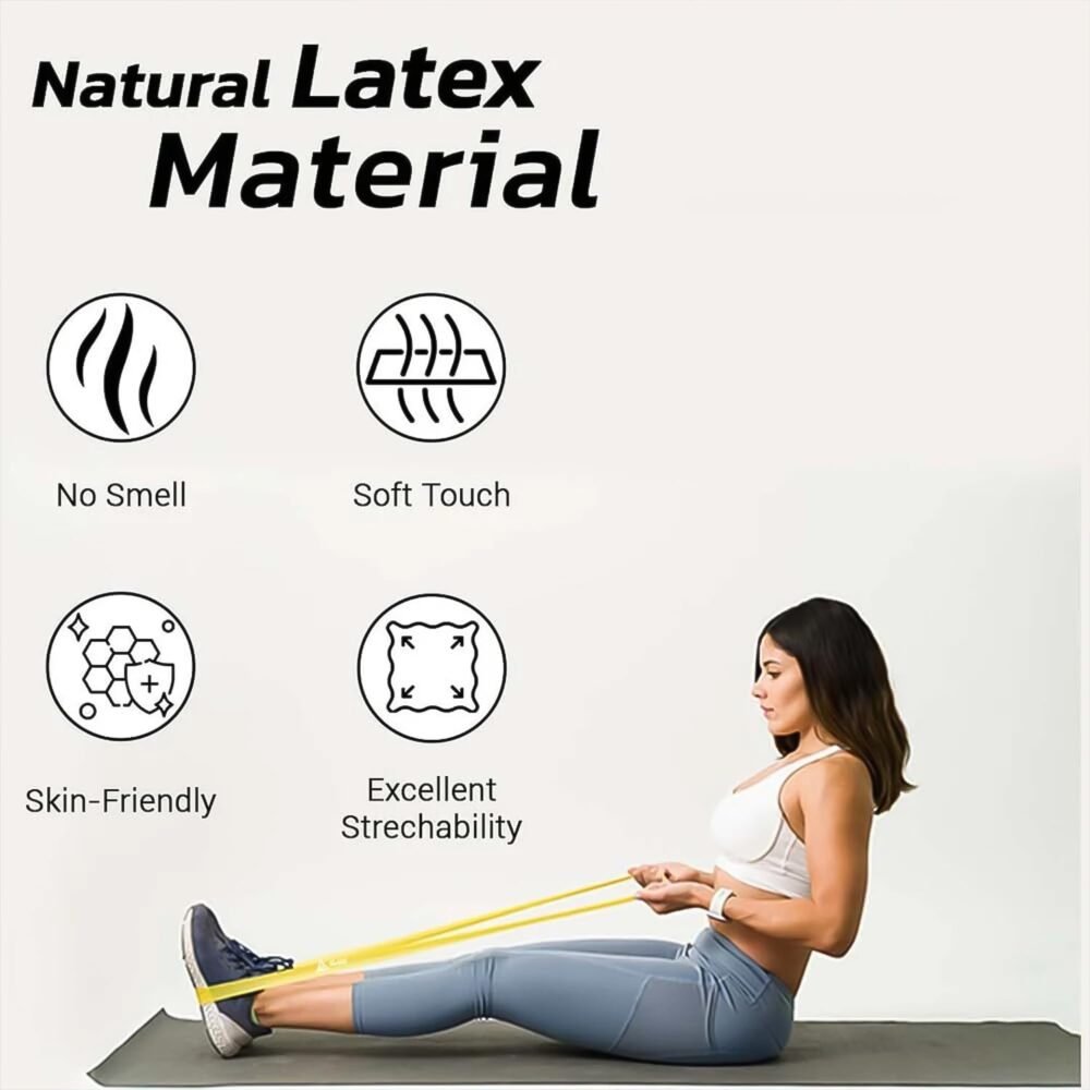 Resistance Loop Band – Heavy-Duty Strength Training Tool