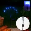 BlueSolarLight-WOSKU-01.jpg Solar LED Fiber Optic Garden Light – Waterproof Outdoor Decor