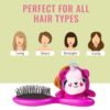 Kids Unicorn Hair Brush – Soft Detangling Plush for Gentle Grooming