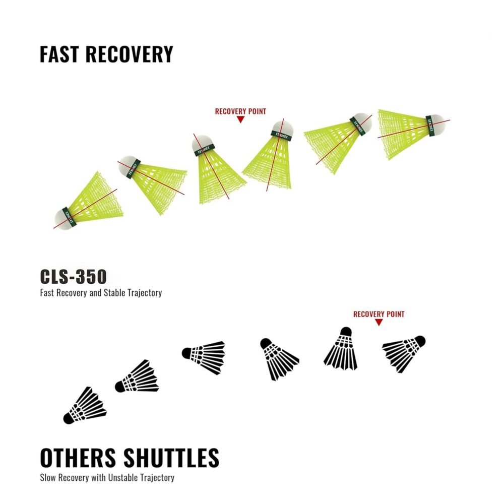 Plastic Shuttlecock – Durable & Consistent Flight (6 Pcs Set)