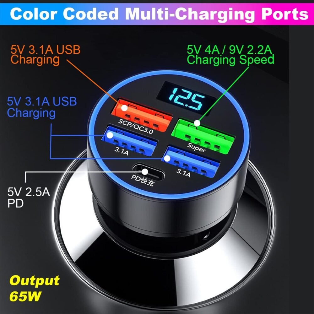 CarCharger-07.jpg Multi-Port Car Charger – Fast 4 USB Ports for 12V/24V Vehicles