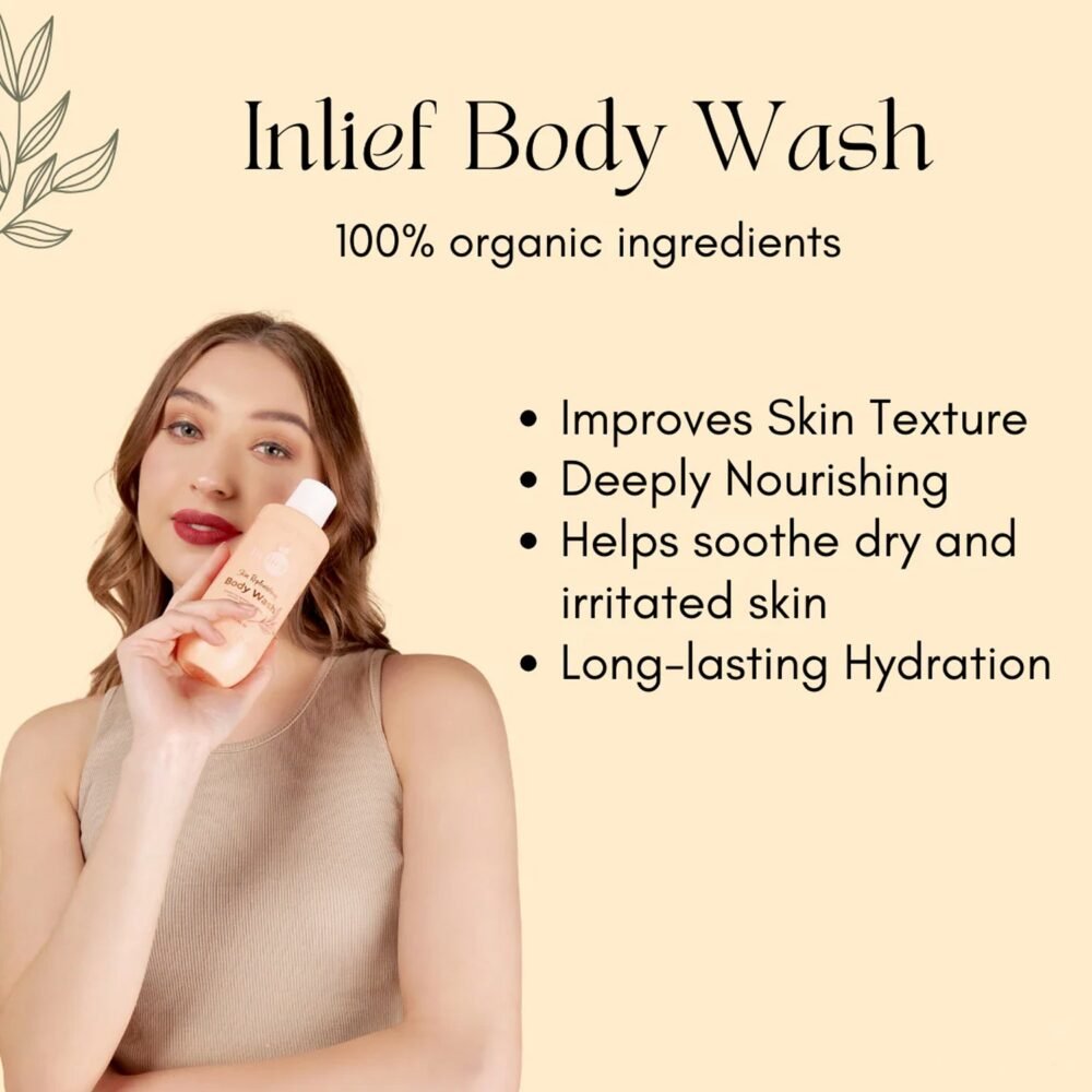 Hydrating Body Wash – Nourishes & Replenishes Skin, 250ml