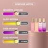 LuxuryPerfumeGiftSetForWomen-03.jpg Women’s Eau De Parfum Set – Long-lasting, Elegant Fragrances