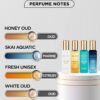 Unisex Perfume Gift Set – Long Lasting & Variety of Fragrances