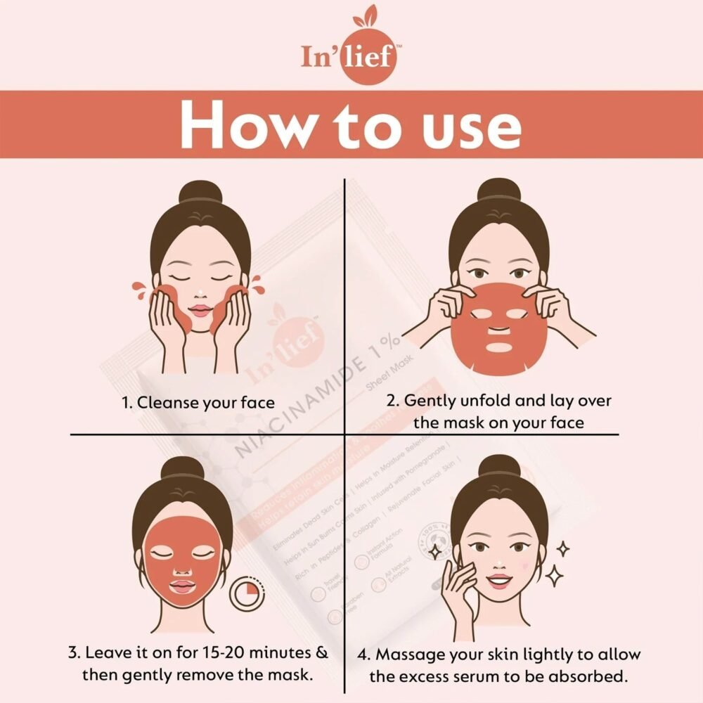 Niacinamide-Sheet-Mask-05.jpg Niacinamide 1% Hydrating Facial Sheet Mask – Soothes & Calms Skin