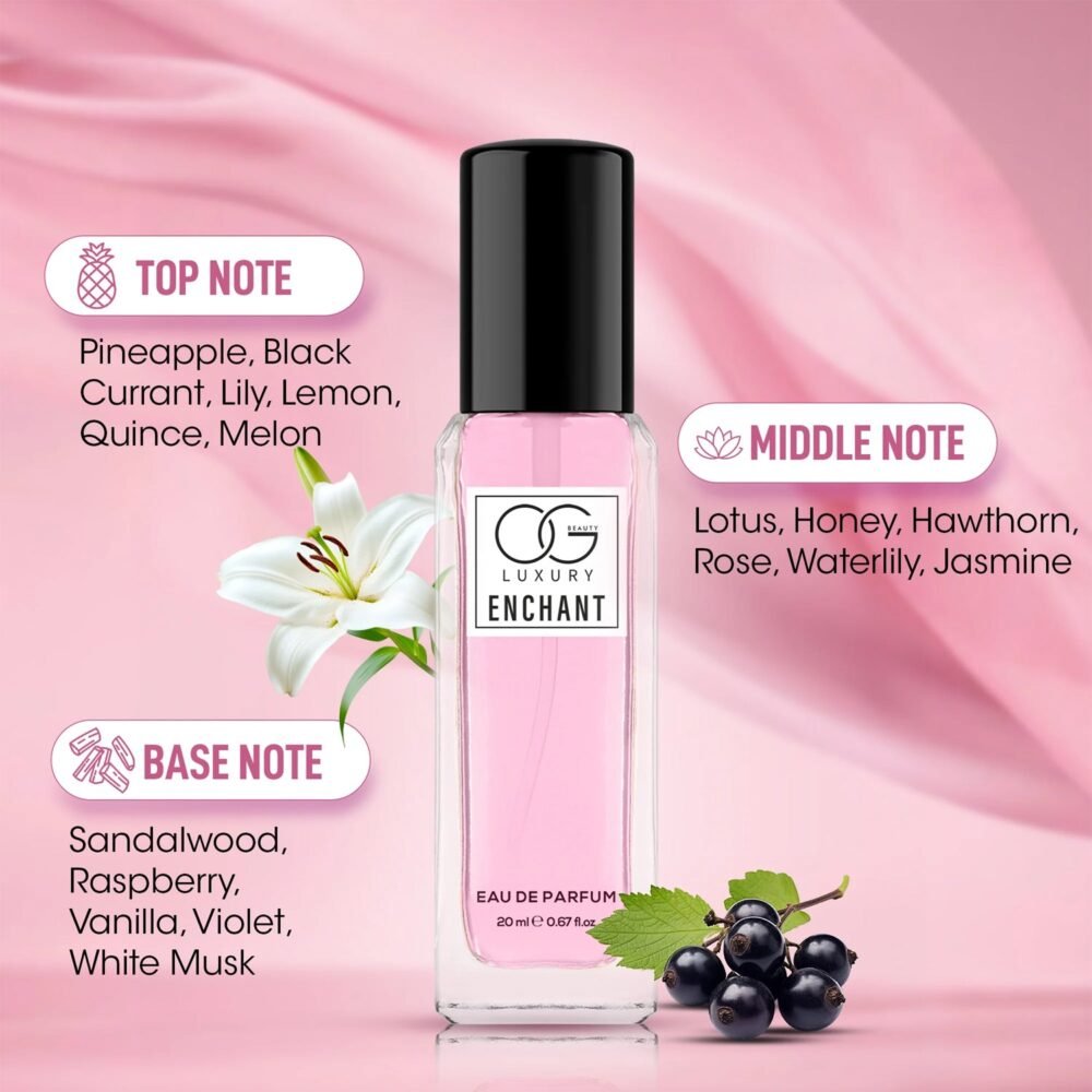 Pure Elegance Eau De Parfum Gift Set – 4x20ml Unisex Fragrances