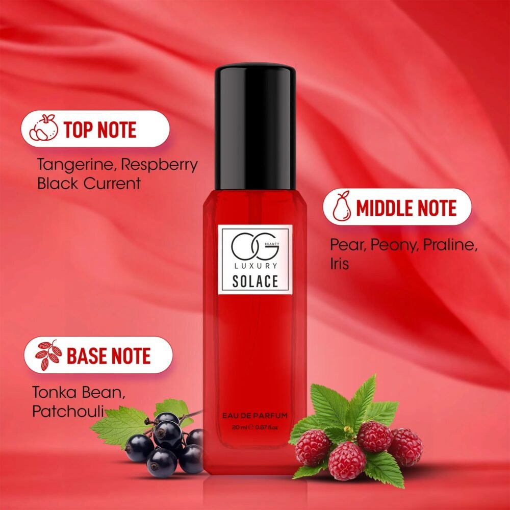 Pure Elegance Eau De Parfum Gift Set – 4x20ml Unisex Fragrances