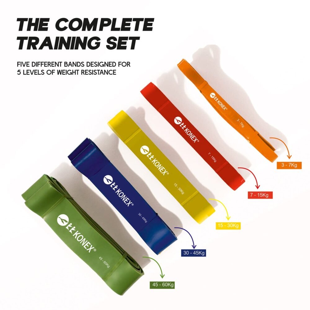 Resistance Band 2080x13 mm – Heavy-Duty Strength & Mobility