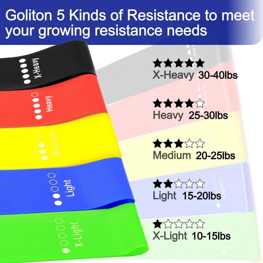 ResistanceBand-05.jpg Resistance Loop Exercise Bands – 5 Levels for Full-Body Fitness