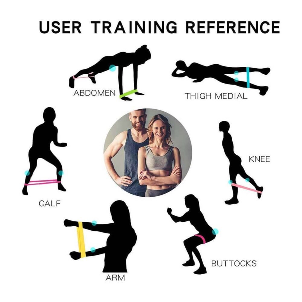 ResistanceBand-07.jpg Resistance Loop Exercise Bands – 5 Levels for Full-Body Fitness