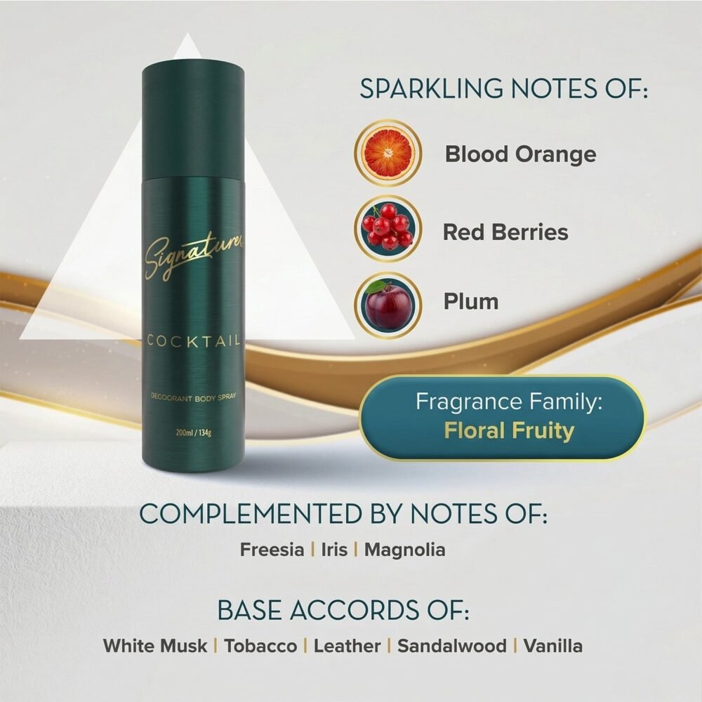 SignatureCocktailDeodorant-02.jpg Signature Cocktail Deodorant Body Spray – Long Lasting Fragrance for Men
