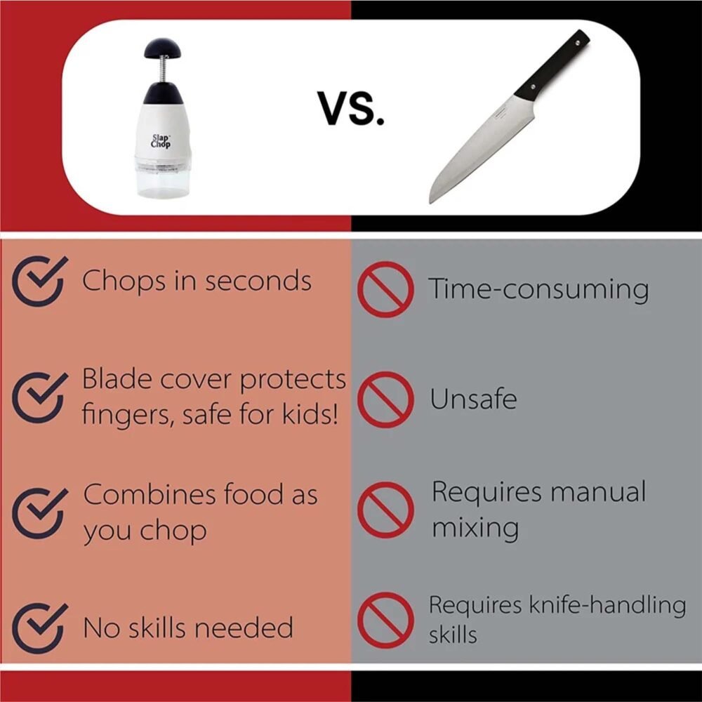 SlapChop-06.jpg Vegetable & Fruit Chopper – Manual Slap Chop for Quick Prep
