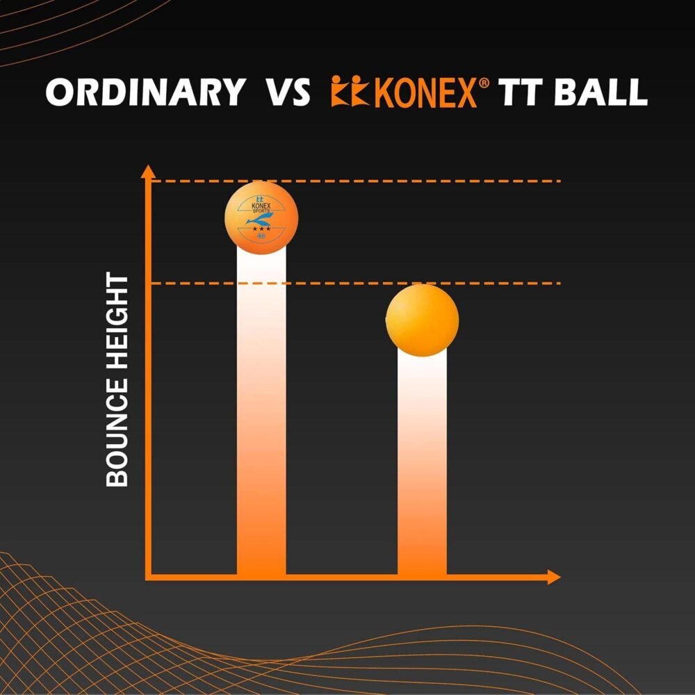 3-Star Table Tennis Balls – Durable High Bounce Pack of 6