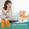 Noise Reduction Foam Ear Plugs – Soft, Reusable 2 Pair Set