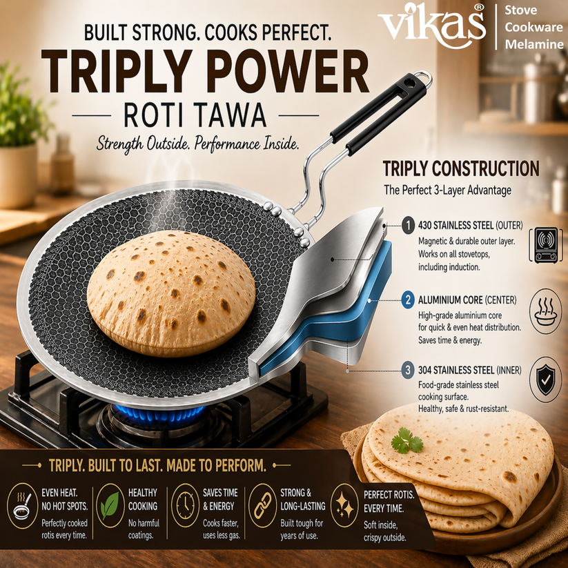 Roti Tawa – Induction Safe, Honeycomb