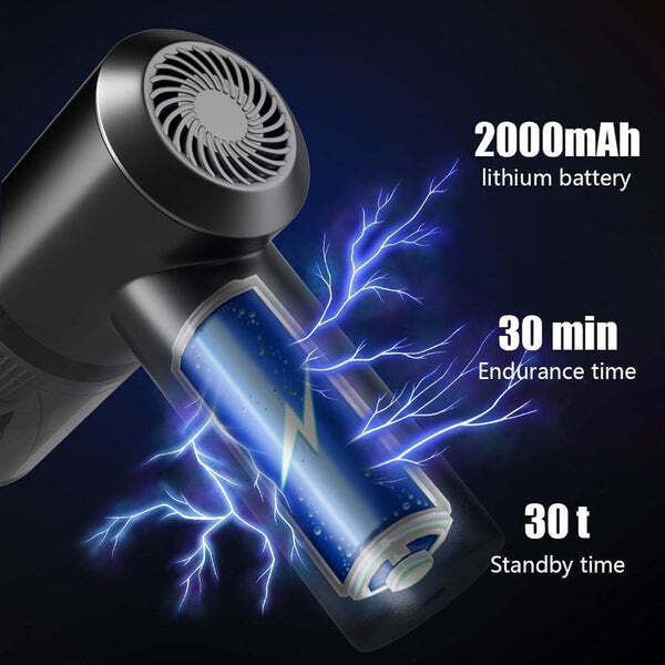 imageedit_0_6423822072 Mini Car Vacuum, Wireless, Portable & 3-in-1 Cleaner Storenzo