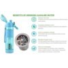 Alkaline Water Bottle – Food Grade Plastic & Portable | Own Hydrate