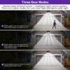 Solar Bug Zapper – 2-in-1 Motion Sensor Light | Garden Vera
