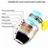 Faucet Water Filter – Six-Layer Purifier for Clean Water | ShineCrest