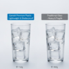 Plastic Glasses Set – Unbreakable Transparent 350ml (Set of 6) | Ganesh