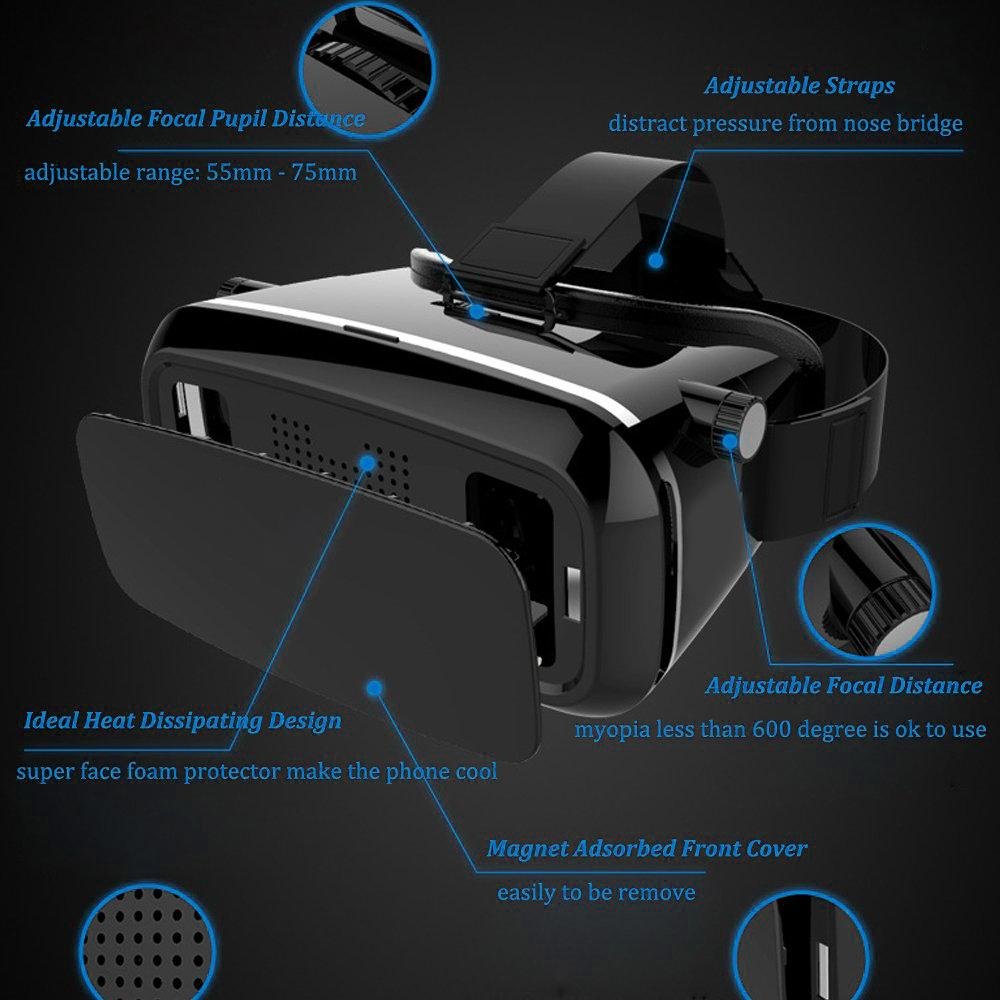 VR Headset – Immersive 3D Experience for Smartphones | Fitnos