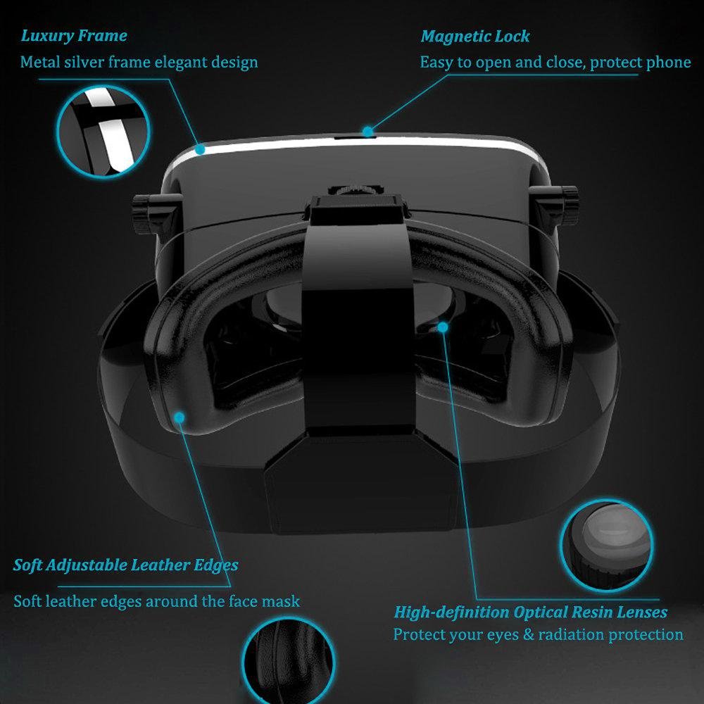 VR Headset – Immersive 3D Experience for Smartphones | Fitnos